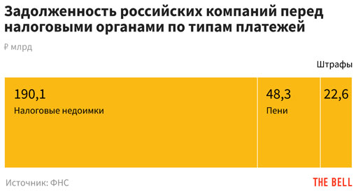 Кракен правила площадки